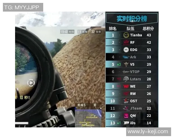 V5战队在世界大师赛中以54分稳居积分榜首位,其他战队紧随其后
